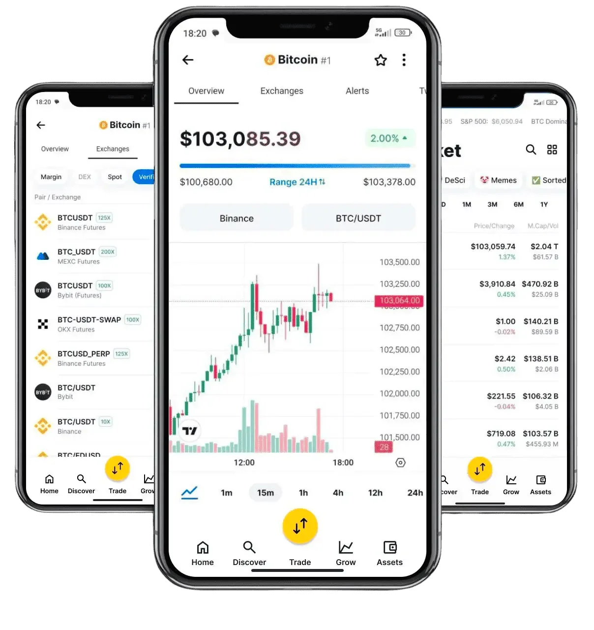 PesoNix análisis de criptomonedas